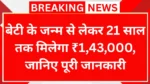 बेटी के जन्म से लेकर 21 साल तक मिलेगा ₹1,43,000, जानिए पूरी जानकारी – Ladli Lakshmi Yojana 2025