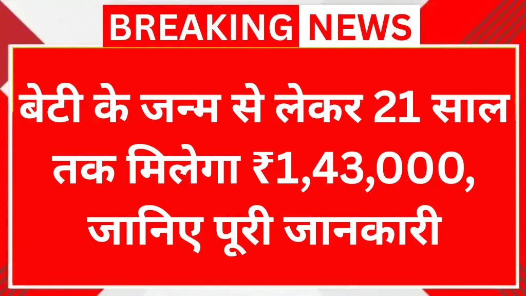 बेटी के जन्म से लेकर 21 साल तक मिलेगा ₹1,43,000, जानिए पूरी जानकारी – Ladli Lakshmi Yojana 2025